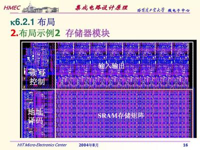 集成電路版圖設(shè)計(jì)軟件開(kāi)發(fā)